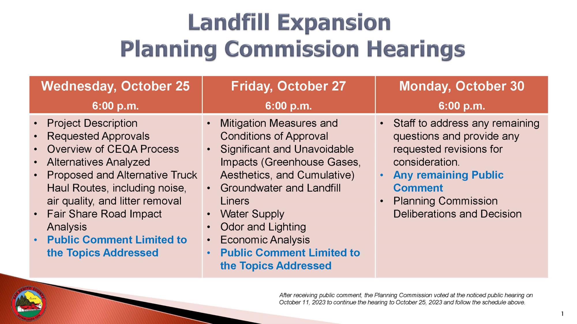 PC Hearing Process (10.12.23)