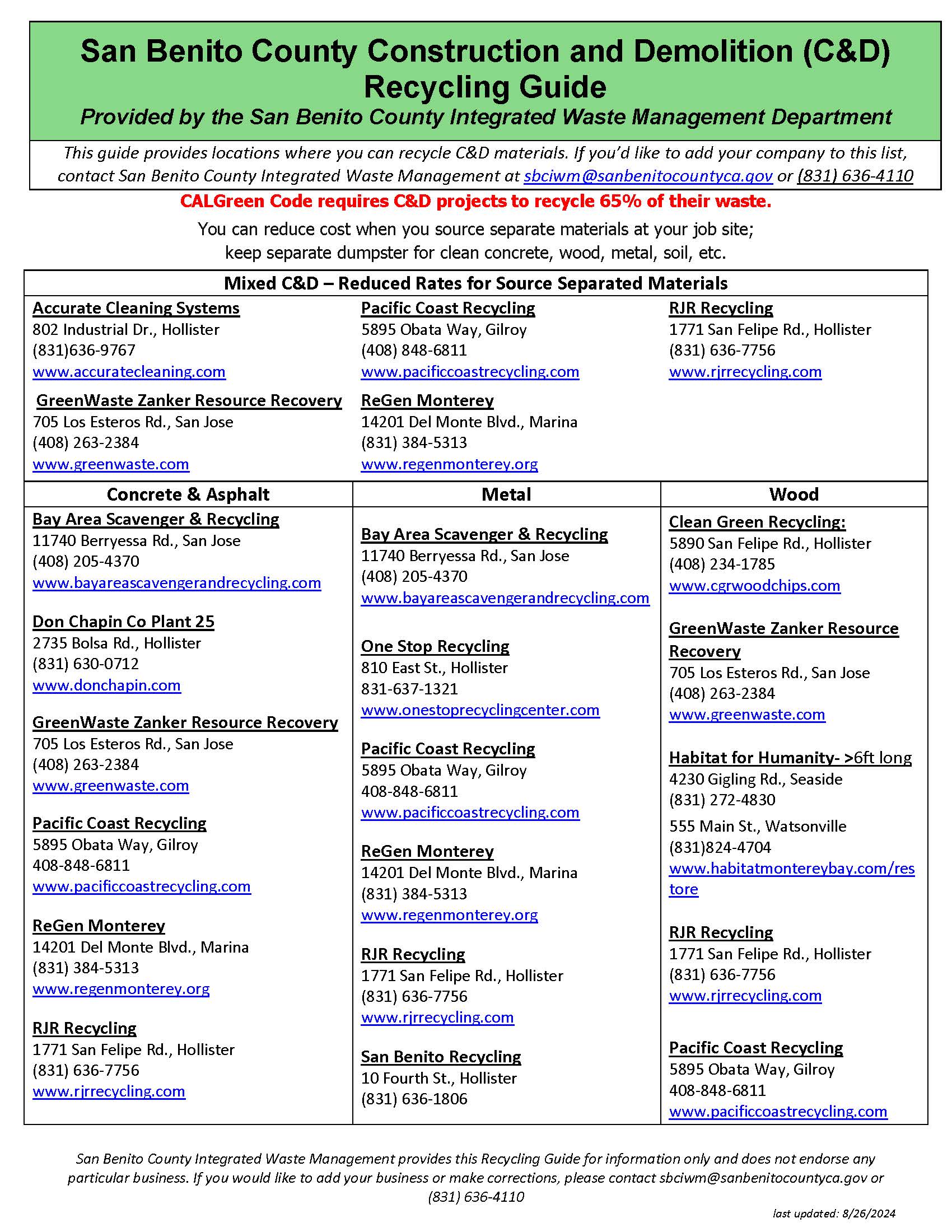 SBC_C&D_Recycling Guide_8.26.24